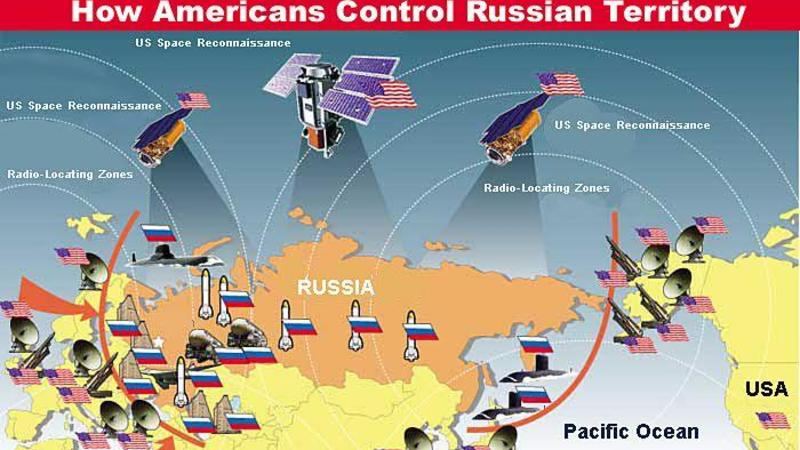 Moskvadan SOS: “ABŞ Rusiyanın strateji obyektlərini vuracaq”