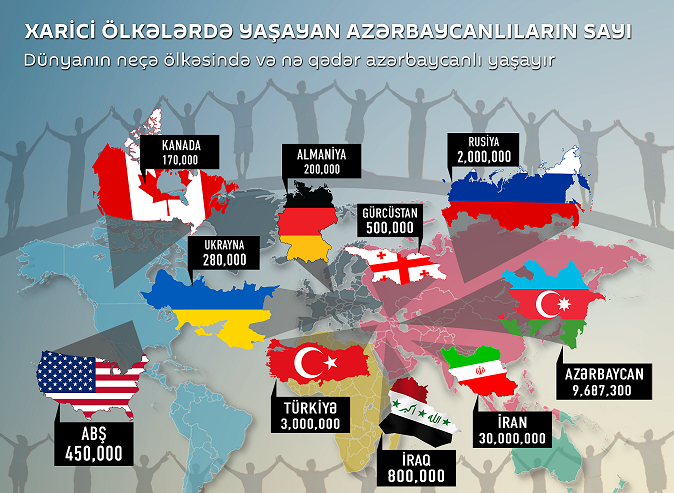 50 milyon azərbaycanlı dünyanın hansı ölkələrində yaşayır? - SİYAHI