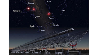 Kili, Arxa və Hidra - Yerə bu 3 ulduzdan SİRLİ SİQNALLAR GƏLİR