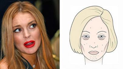 Dərini qocaldan qidaların SİYAHISI