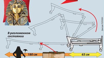 3300 il əvvəl Misir fironu onu bu səbəbdən istəmişdi - - FOTO
