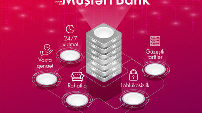 "Kapital Bank" Müştəri Bank sistemini inkişaf etdirir