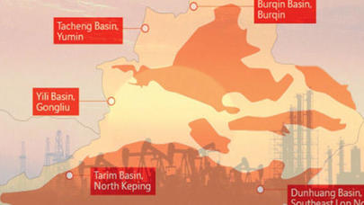 Dünya enerji bazarını ALT-ÜST EDƏCƏK KƏŞF: Çin inqilabı başlayır