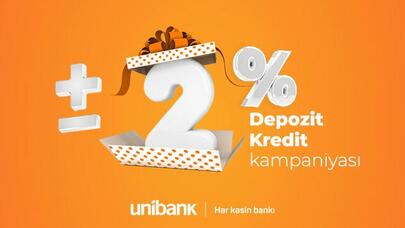 Yüksək faizlə əmanət qoymaq və aşağı faizlə kredit götürmək üçün bank seçmisiniz?