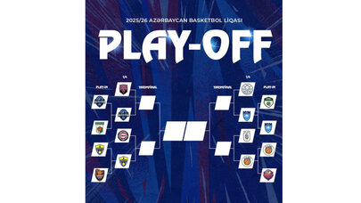 Basketbol Liqasının pley-offunun bütün cütləri bəlli oldu