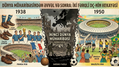 Dünya müharibəsindən əvvəl və sonra: İki fərqli DÇ-nin hekayəsi