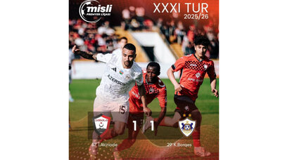 "Qarabağ" Qəbələ səfərində xal itirdi