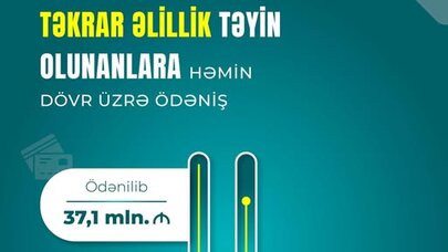 Təkrar əlillik təyin edilmiş 60 mindən çox şəxsə 37,1 milyon manat ödənildi