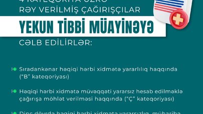 Çağırışçıların yekun tibbi müayinələri hansı kateqoriyalar üzrə aparılır?