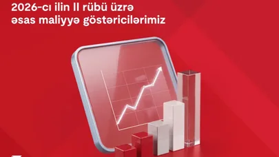 Kapital Bank 2026-cı ilin II rübü üzrə maliyyə nəticələrini elan etdi