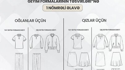 MÜTDA: Vahid geyim forması ən azı 3 tədris ili ərzində dəyişilməz qalır