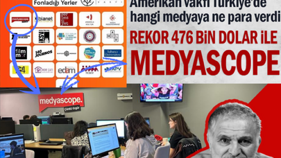 “Medyascope” Azərbaycanı niyə hədəfə alır?