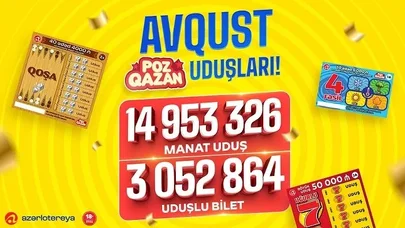 &amp;quot;Poz-Qazan&amp;quot; oyunları avqustda 15 milyon manata yaxın uduş qazandırıb