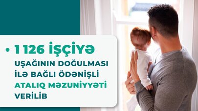 Azərbaycanda 1100-dən çox şəxsə ödənişli atalıq məzuniyyəti verilib