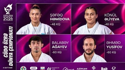Dünya çempionatında cüdoçularımız mübarizəyə başlayır